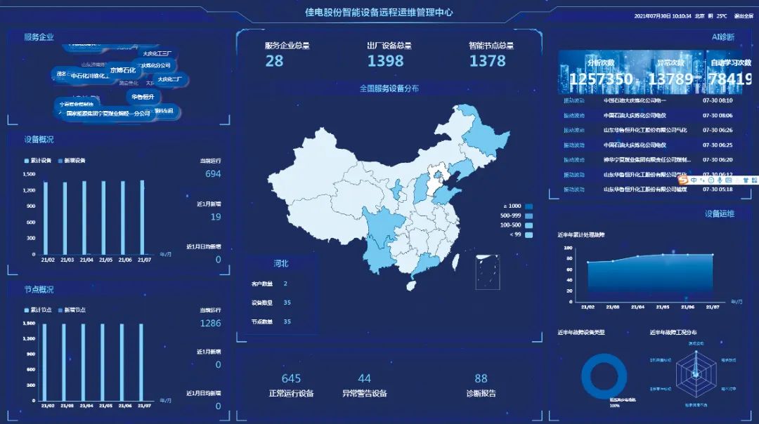 首页-PA真人集团有限公司官网