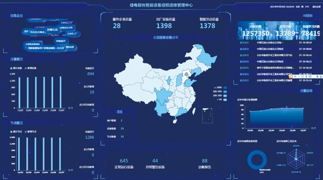 首页-PA真人集团有限公司官网